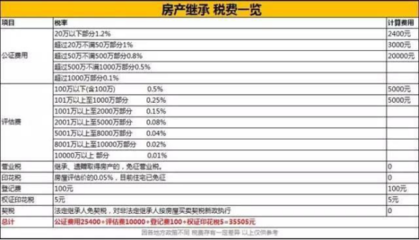 海南房产_最新海南房产政策