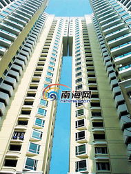 海南房产 政策红利与市场前景解析